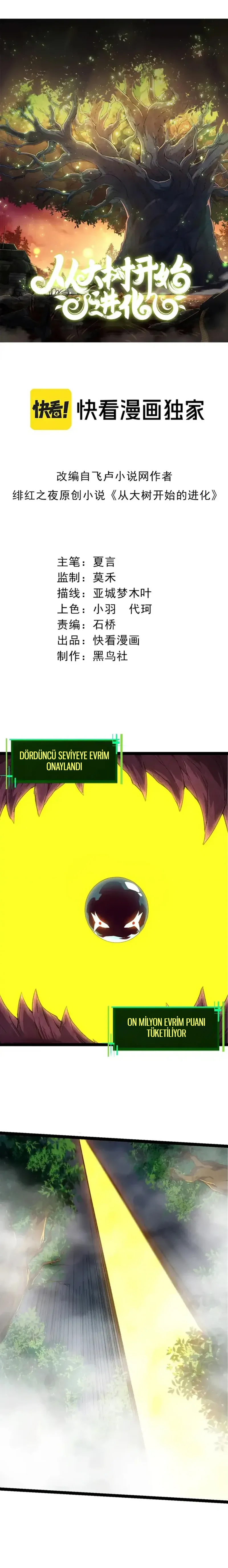 1 158 2