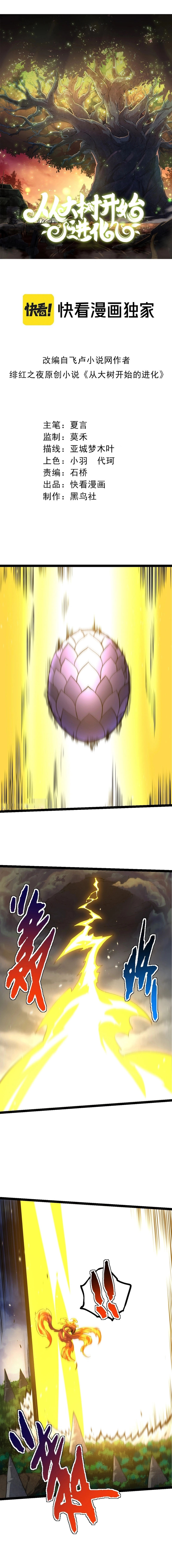 1 149 2