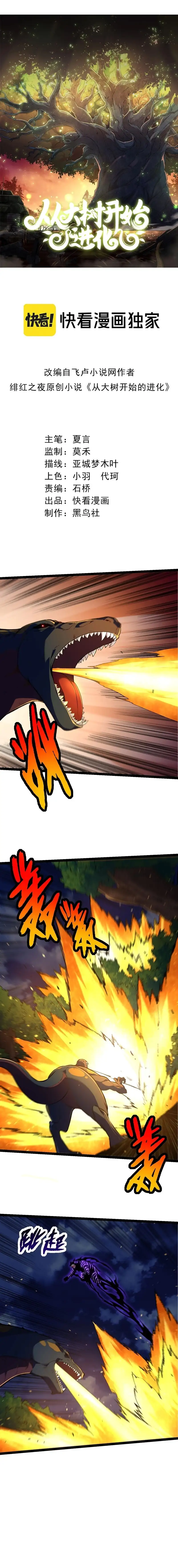 1 151 2
