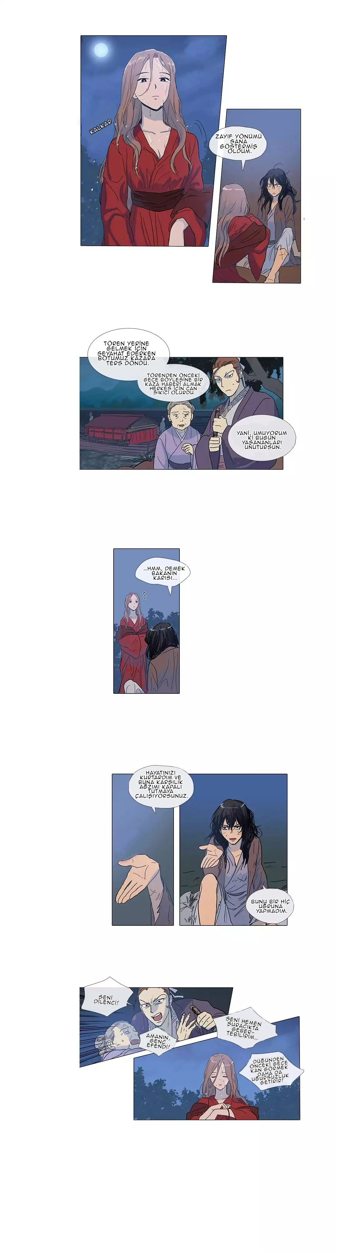 1 2 4
